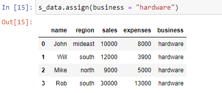 Pandas Assign