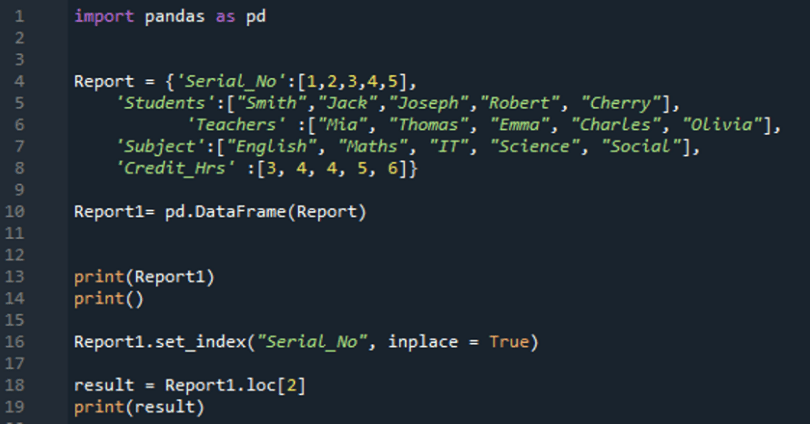 Pandas Access Row By Index