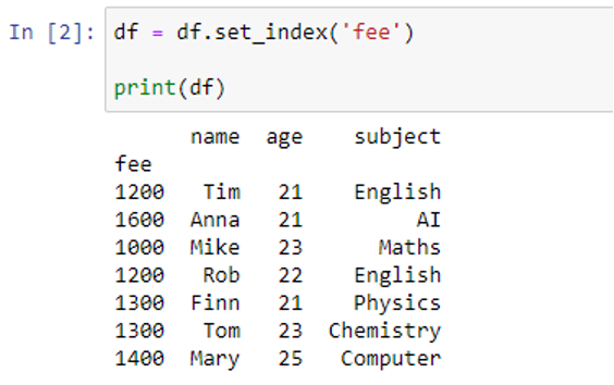 Pandas Change Index