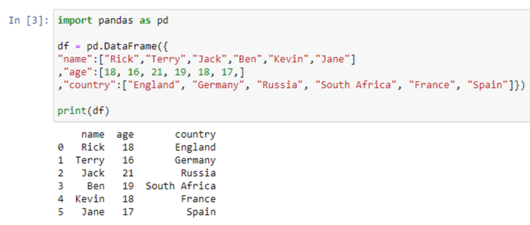 pandas-change-index