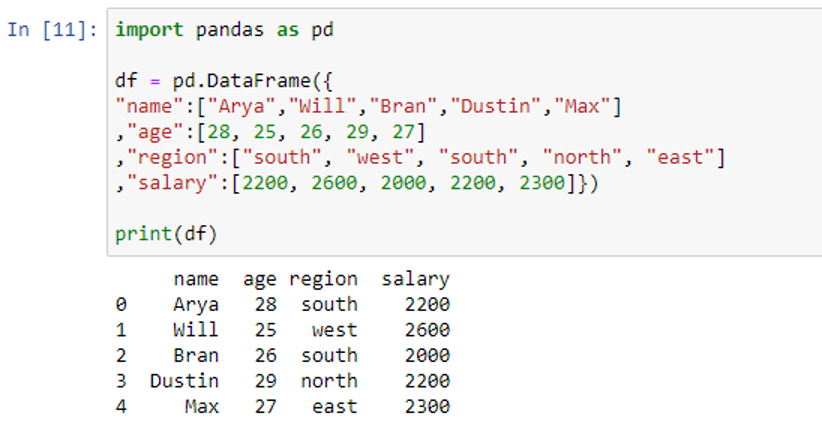 Pandas Dataframe Add Column Position Webframes