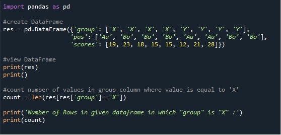 Pandas Count Rows With Condition