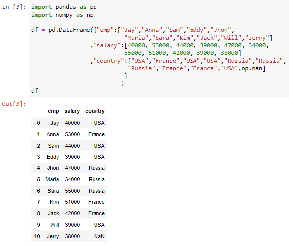 pandas-get-index-values-devsday-ru