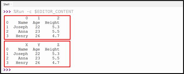 Pandas Read Text File Linux Consultant