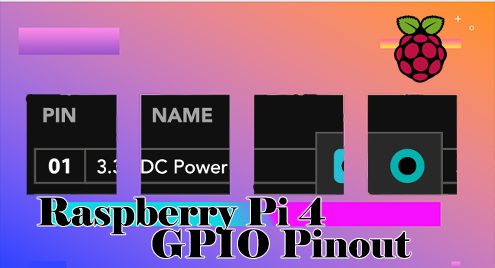 Raspberry Pi 4 GPIO Pinout