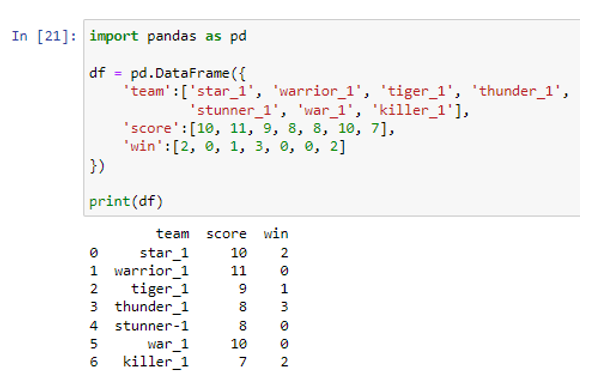 pandas-str-replace-iquote-manias