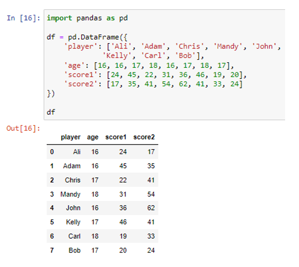 pandas-sum-column