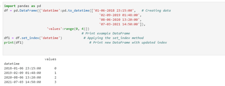 styler-pandas-datetimeindex