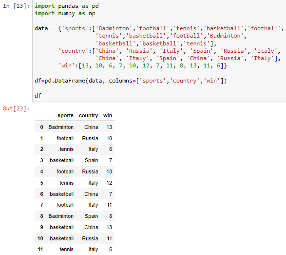 pandas-groupby-average