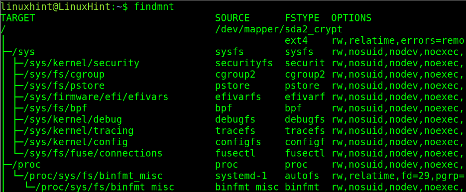 What Is Mount Point In Docker Volume