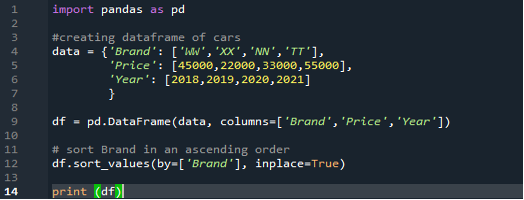 pandas-sort-index