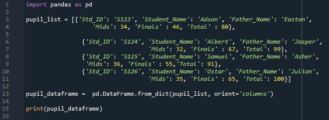 Pandas Dataframe From List Of Dicts