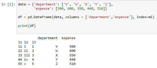 pandas-flatten-multiindex