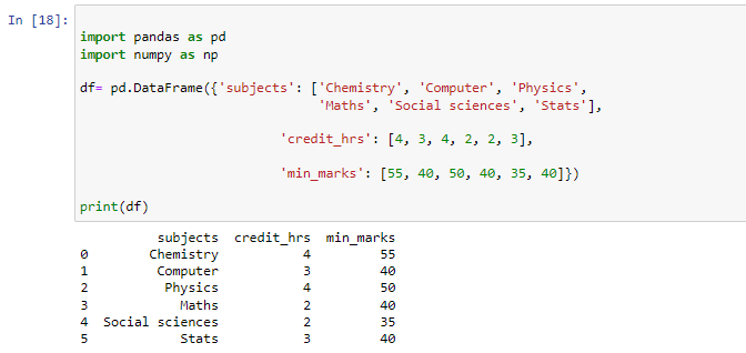 metallleitung-verzeihen-berw-ltigen-python-dataframe-filter-rows-strahl-dual-datum