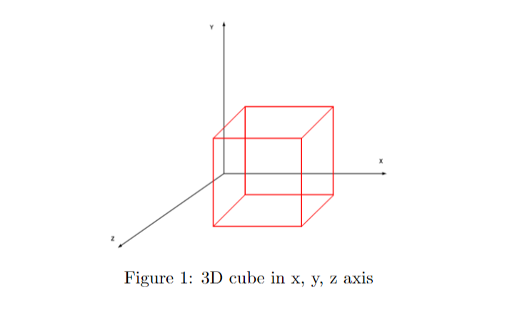 how-to-add-a-figure-caption-in-latex