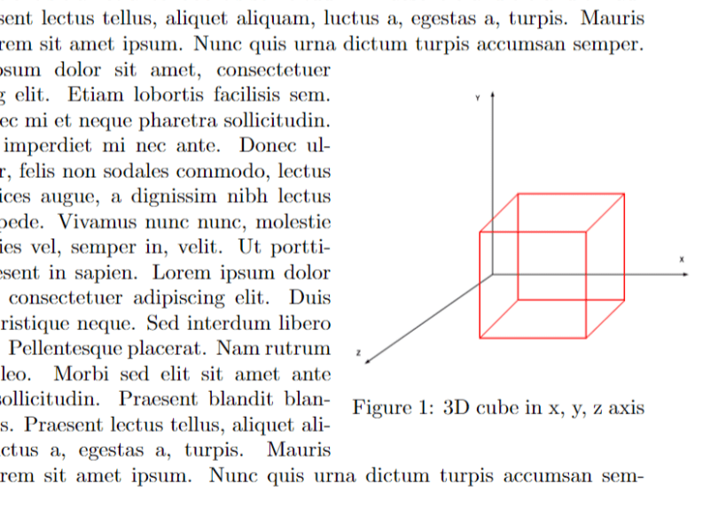 How To Add A Figure Caption In LaTeX