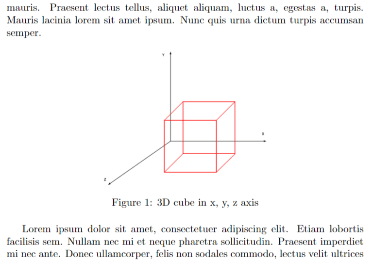 How To Do Figure Placement in LaTeX