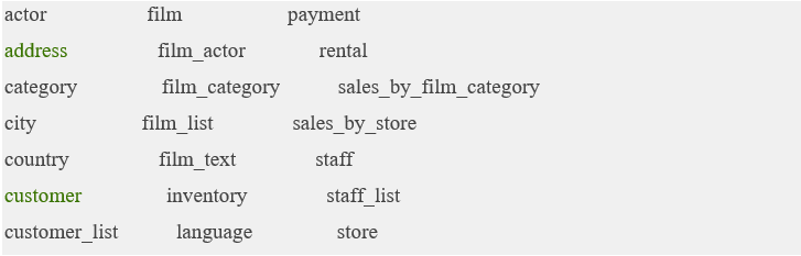 how-to-create-a-table-in-sqlite-youtube