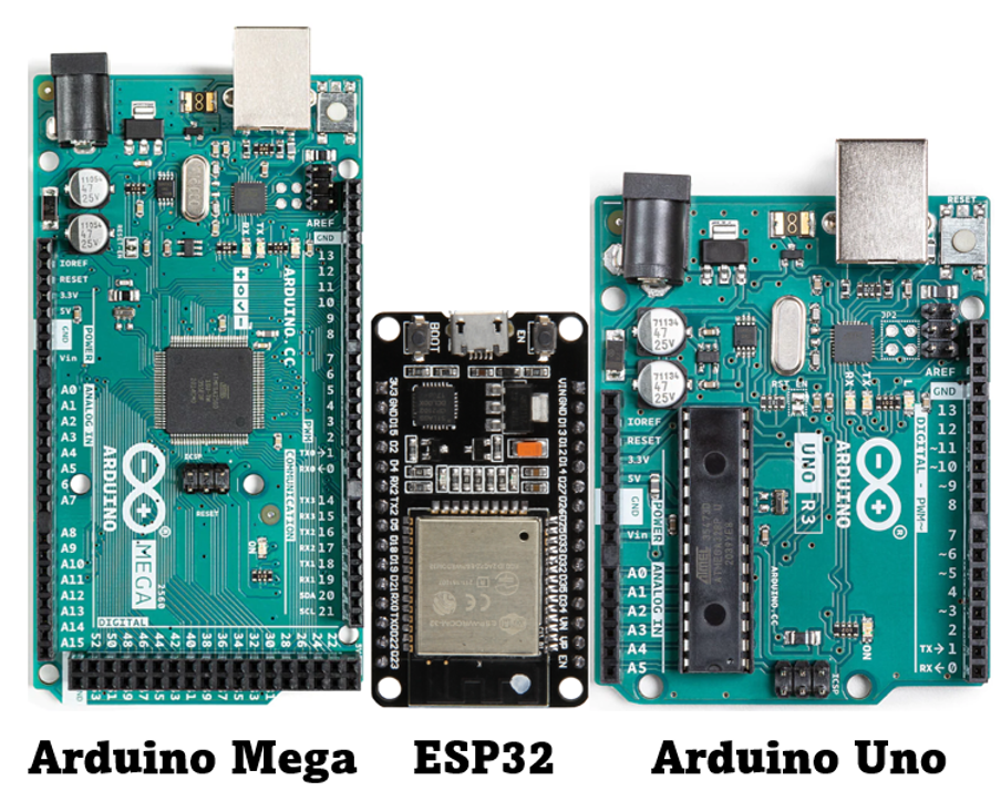 Arduino® Nano ESP32 — Arduino Official Store