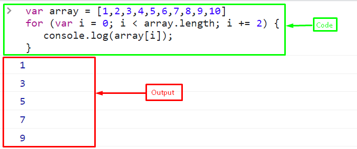 How To Increment By 2 In For Loop In JavaScript DevsDay ru