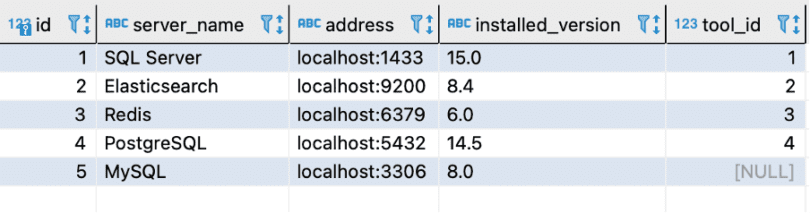 php-mysqli-fetch-array