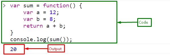 assign function to variable javascript