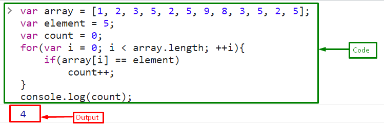 How To Count Certain Elements In An Array In Javascript