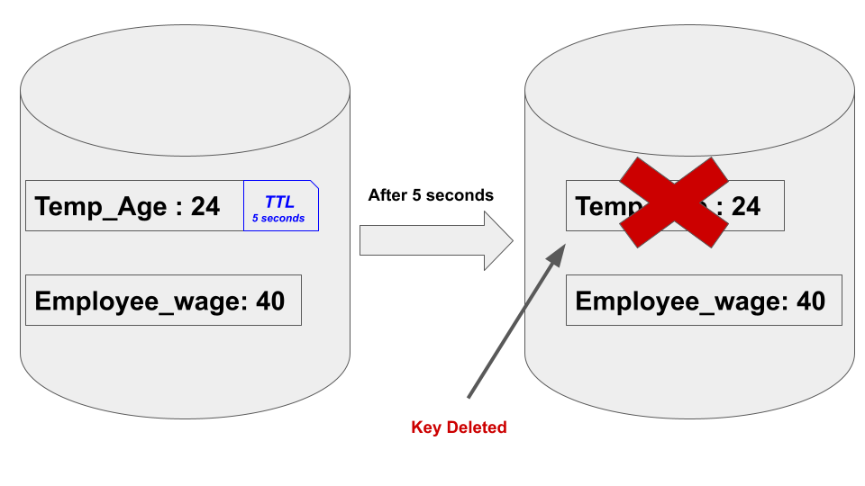 Simplify Your C Code Top 5 Refactoring Tools Jatin Sharma