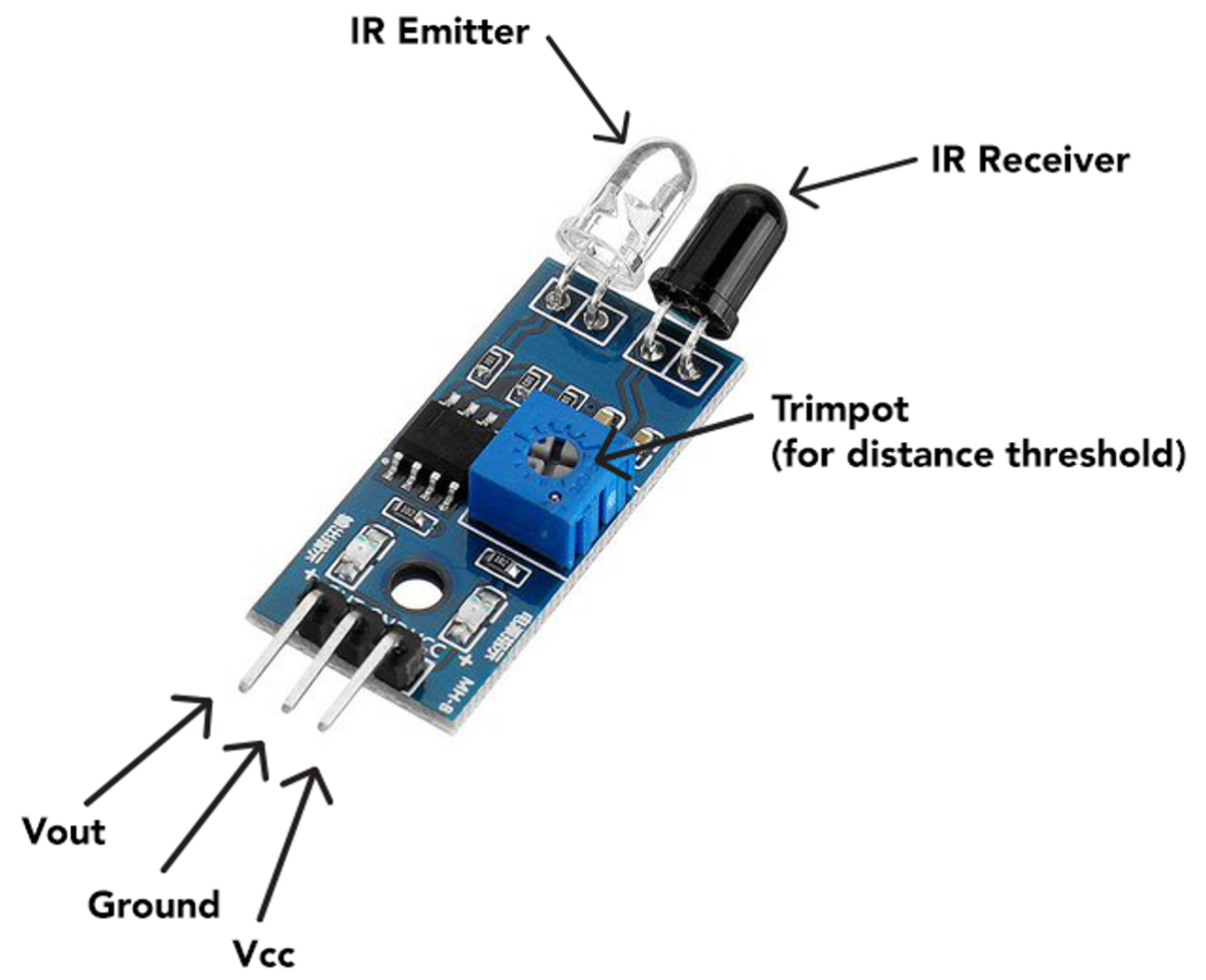 How To Interface Ir Sensor Module With Arduino Nano Off