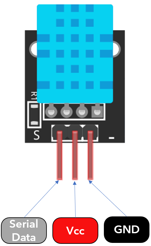 Graphical user interface Description automatically generated with medium confidence