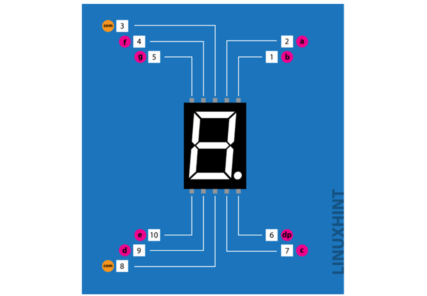 Graphical user interface, diagram Description automatically generated