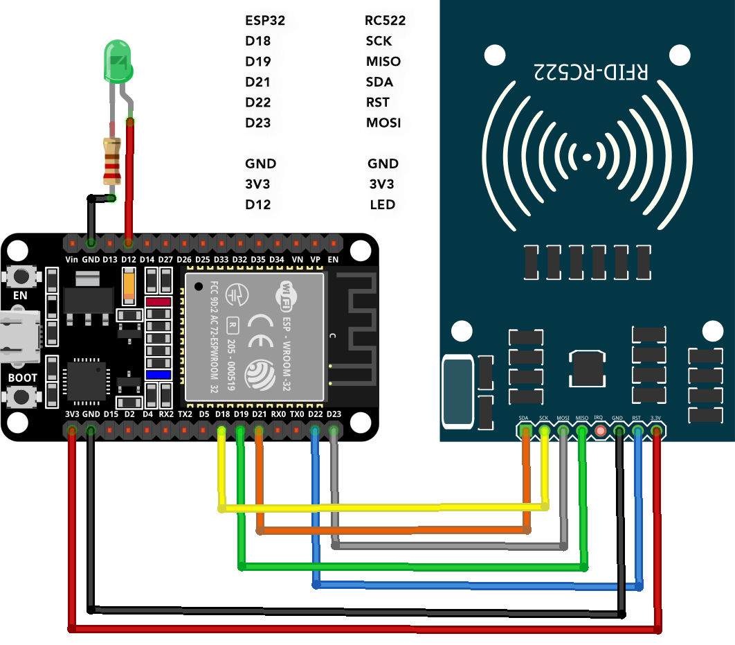 Interfacing Rc522 Rfid Sensor With Esp32 Using Arduino Ide 54 Off 4552