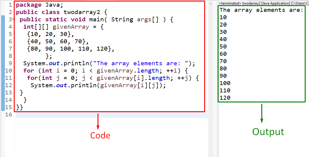 Matrix in Java – 2D Arrays
