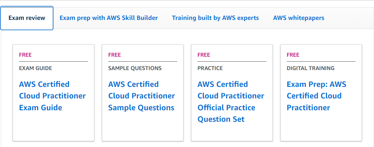 Valid AWS-Certified-Cloud-Practitioner Practice Materials