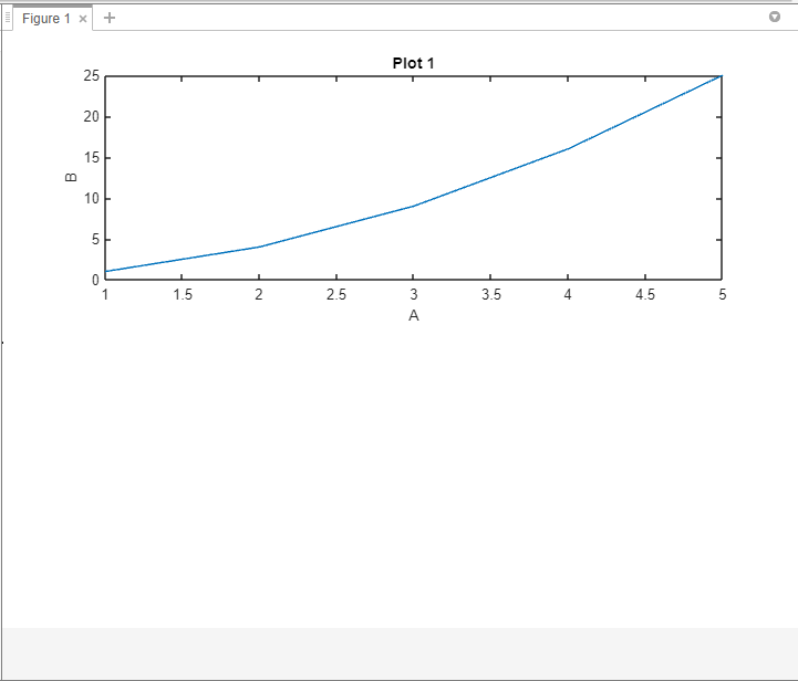 A screen shot of a graph Description automatically generated with medium confidence