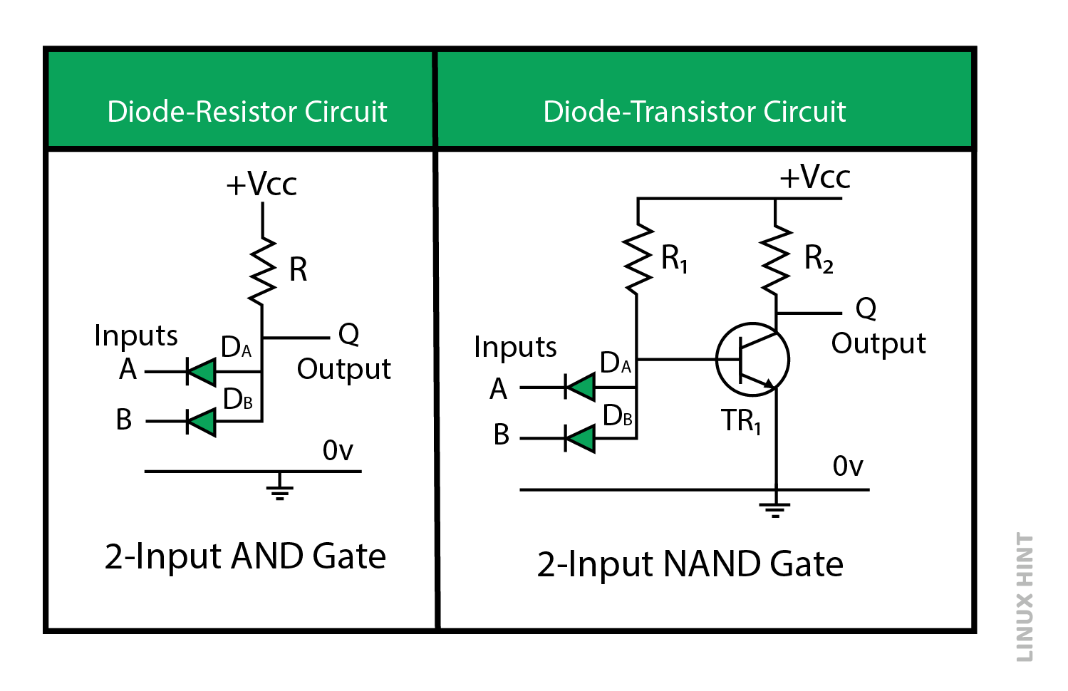 A diagram of a circuit Description automatically generated