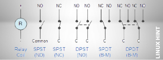 A diagram of a circuit Description automatically generated with medium confidence