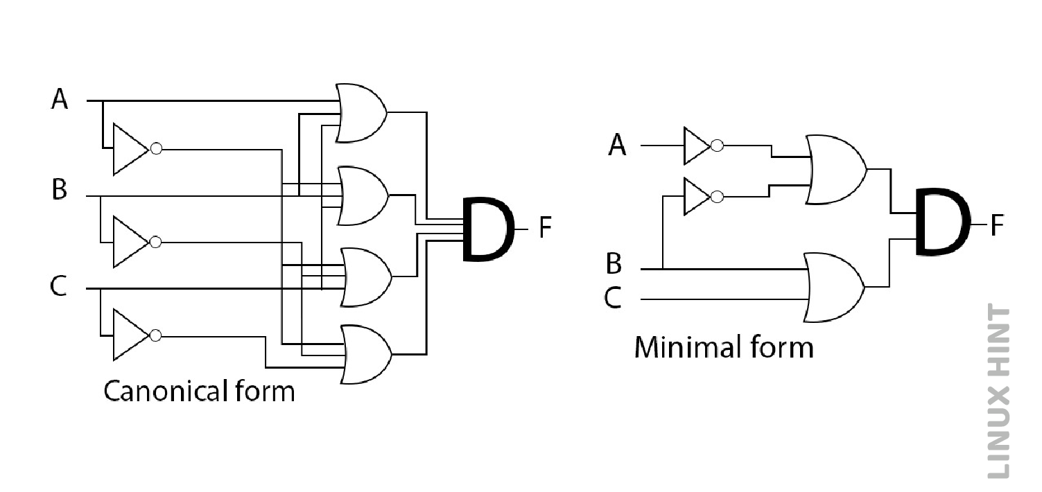 A diagram of a circuit Description automatically generated