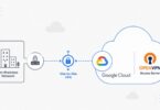 Google Cloud (GCP) Site-to-Site Business VPN with OpenVPN Access Server