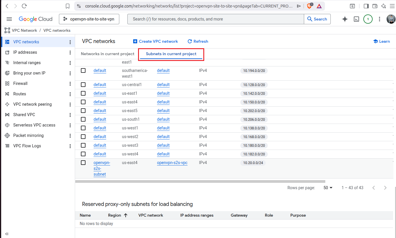 Subnets in project list showing openvpn-s2s-subnet with range 10.20.0.0/24