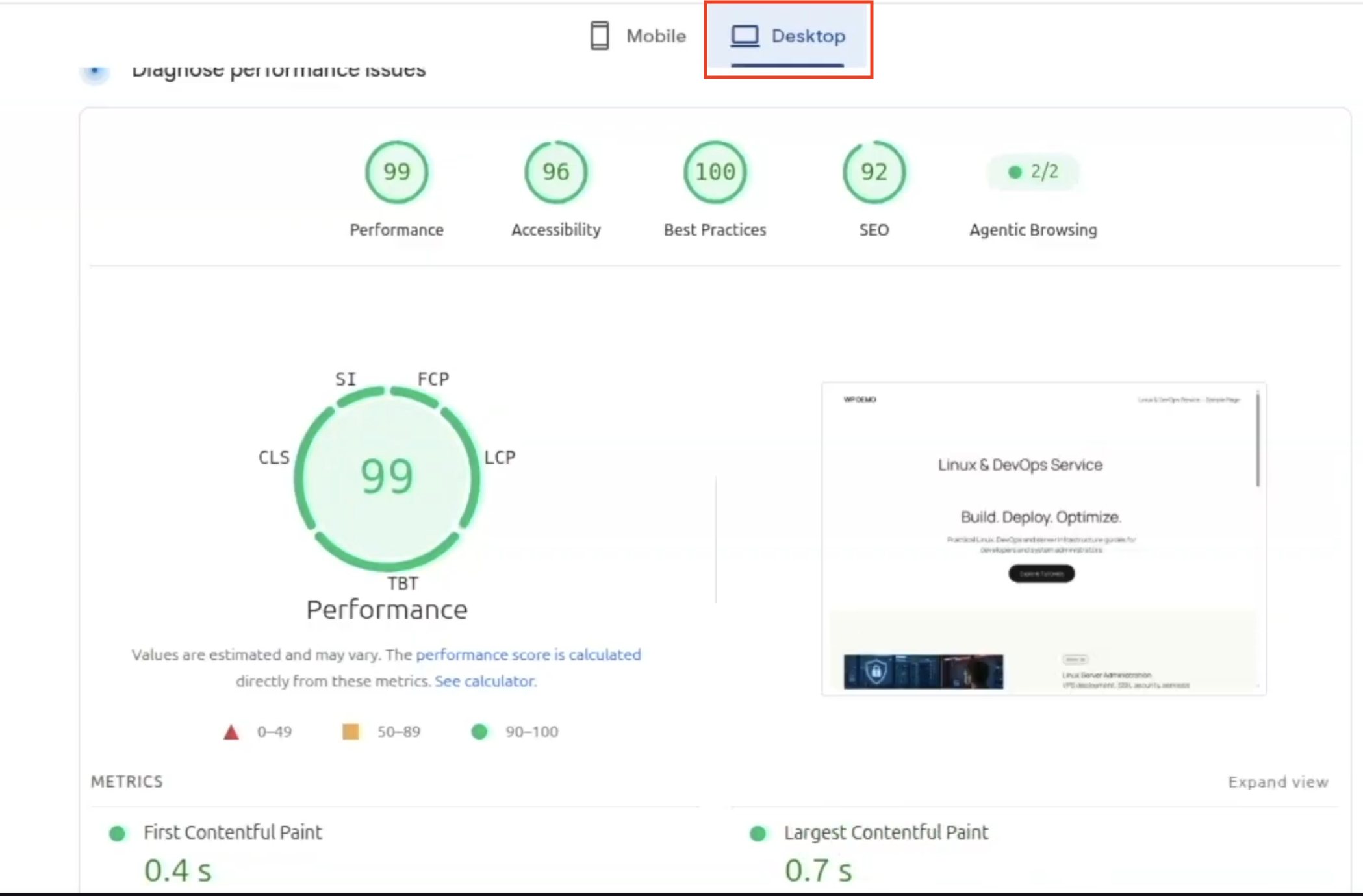 Google PageSpeed Insights desktop performance report showing a score of 99, Accessibility 96, Best Practices 100, and SEO 92 after WordPress optimization.